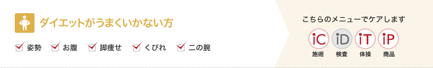 ダイエットがうまくいかない方